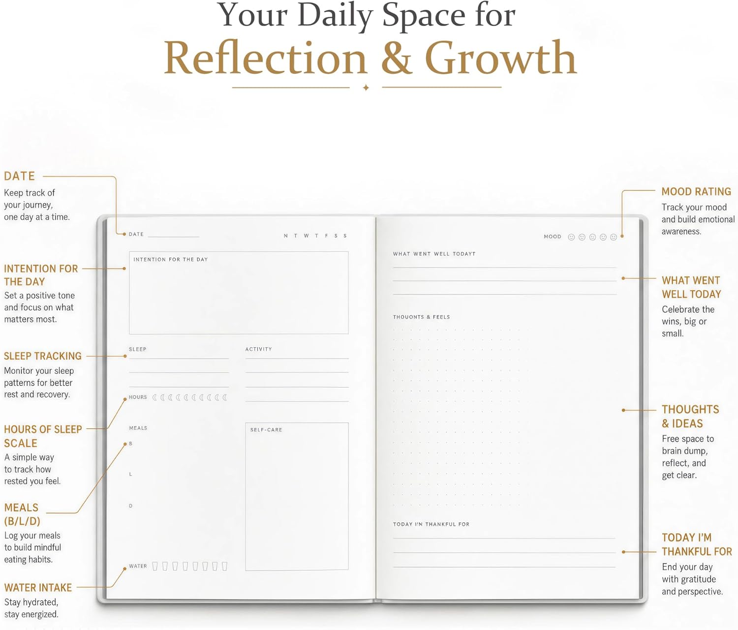 Wellness Journal