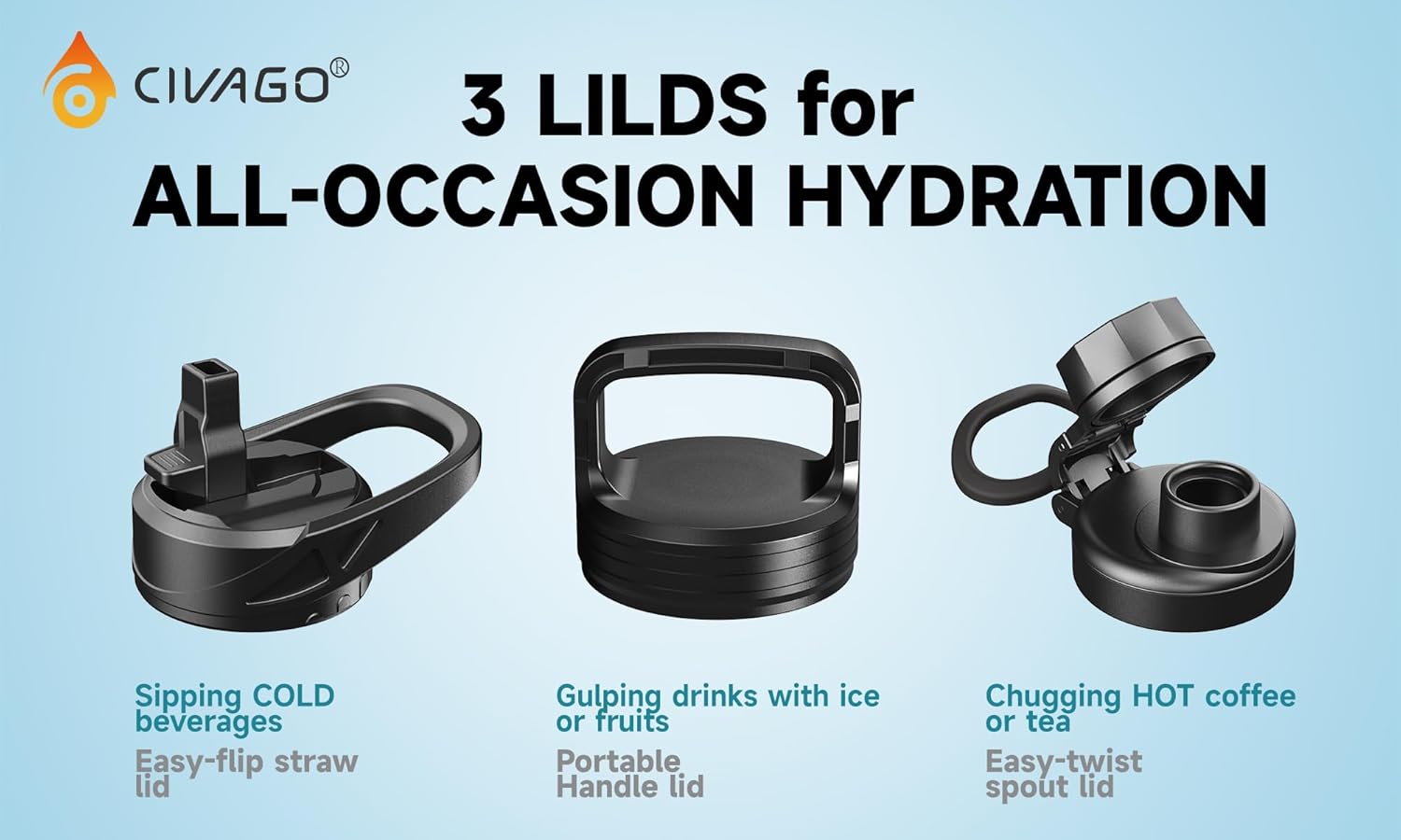 Insulated Water Bottle