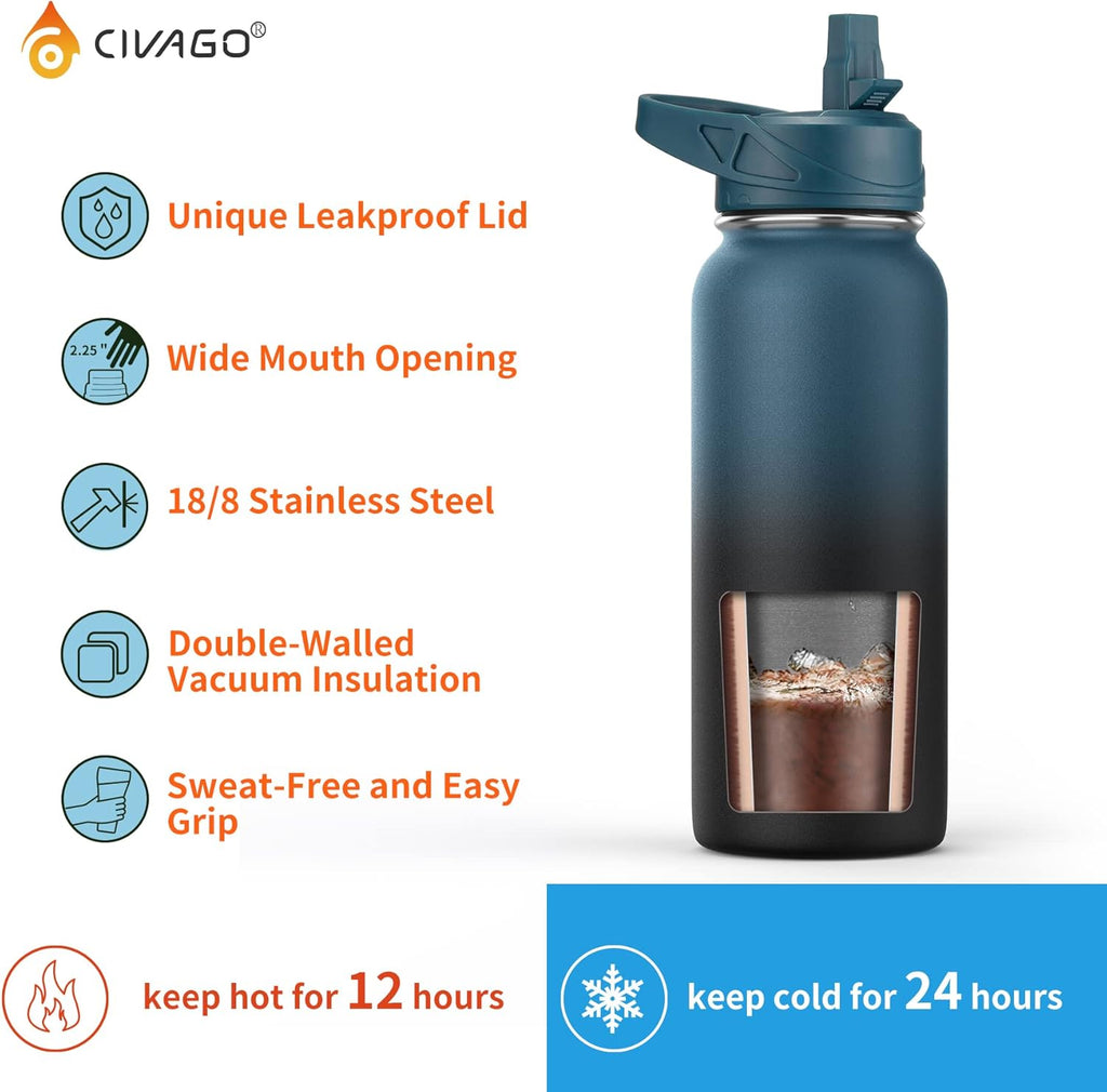 Insulated Water Bottle